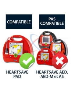 Bateria Primedic Heartsave PAD 97640 2
