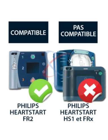 iamgem da compatibilidade dos Elétrodos Adulto Heartstart FR2 989803158211