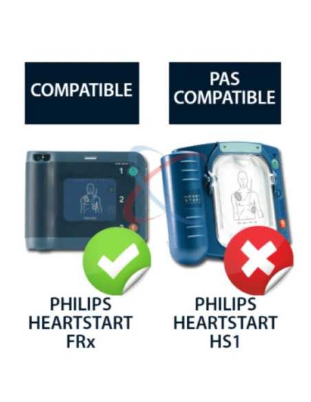 compatibilidades dos Elétrodos Pediátricos Heartstart FRx 989803139311 da Philips