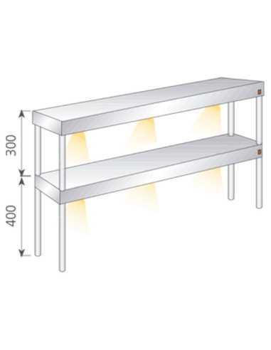 medidas da Estante Mesa Luz Calor 2 Prateleiras ESMC-112