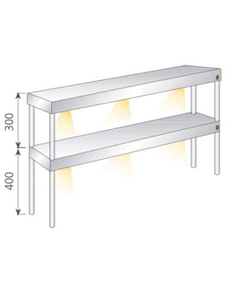 medidas da Estante Mesa Luz Calor 2 Prateleiras ESMC-112 medidas da Estante Mesa Luz Calor 2 Prateleiras ESMC-112